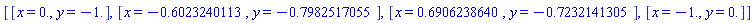 [[x = 0., y = -1.], [x = -.6023240113, y = -.7982517055], [x = .6906238640, y = -.7232141305], [x = -1., y = 0.]]