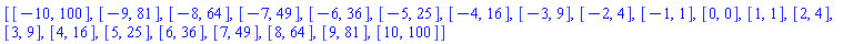 [[-10, 100], [-9, 81], [-8, 64], [-7, 49], [-6, 36], [-5, 25], [-4, 16], [-3, 9], [-2, 4], [-1, 1], [0, 0], [1, 1], [2, 4], [3, 9], [4, 16], [5, 25], [6, 36], [7, 49], [8, 64], [9, 81], [10, 100]]