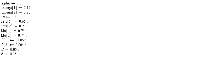 alpha := .75; omega[1] := .15; omega[2] := .20; N := .8; beta[1] := .65; beta[2] := .70; Mu[1] := .75; Mu[2] := .74; h[1] := 0.5e-2; h[2] := 0.4e-2; d := 0.5e-1; E := .35