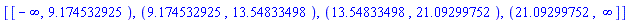[RealRange(-infinity, Open(9.174532925)), RealRange(Open(9.174532925), Open(13.54833498)), RealRange(Open(13.54833498), Open(21.09299752)), RealRange(Open(21.09299752), infinity)]