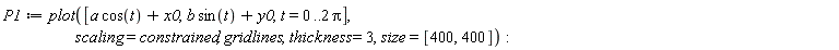 P1 := plot([a*cos(t)+x0, b*sin(t)+y0, t = 0 .. 2*Pi], scaling = constrained, gridlines, thickness = 3, size = [400, 400])