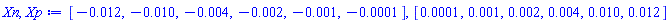 [-0.12e-1, -0.10e-1, -0.4e-2, -0.2e-2, -0.1e-2, -0.1e-3], [0.1e-3, 0.1e-2, 0.2e-2, 0.4e-2, 0.10e-1, 0.12e-1]