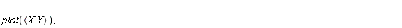 plot(`<|>`(X, Y));