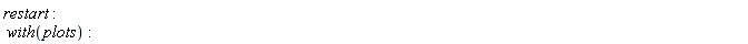 restart; with(plots)