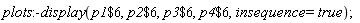 plots:-display(`$`(p1, 6), `$`(p2, 6), `$`(p3, 6), `$`(p4, 6), insequence = true)