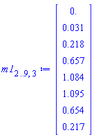 Vector[column](%id = 18446884111227010334)