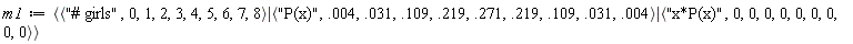 m1 := `<|>`(`<,>`("# girls", 0, 1, 2, 3, 4, 5, 6, 7, 8), `<,>`("P(x)", 0.4e-2, 0.31e-1, .109, .219, .271, .219, .109, 0.31e-1, 0.4e-2), `<,>`("x*P(x)", 0, 0, 0, 0, 0, 0, 0, 0, 0))