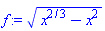 (x^(2/3)-x^2)^(1/2)
