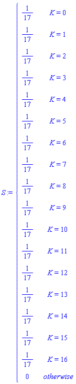 piecewise(K = 0, 1/17, K = 1, 1/17, K = 2, 1/17, K = 3, 1/17, K = 4, 1/17, K = 5, 1/17, K = 6, 1/17, K = 7, 1/17, K = 8, 1/17, K = 9, 1/17, K = 10, 1/17, K = 11, 1/17, K = 12, 1/17, K = 13, 1/17, K = 14, 1/17, K = 15, 1/17, K = 16, 1/17, 0)