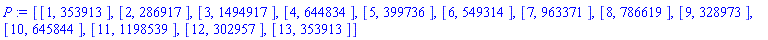 [[1, 353913], [2, 286917], [3, 1494917], [4, 644834], [5, 399736], [6, 549314], [7, 963371], [8, 786619], [9, 328973], [10, 645844], [11, 1198539], [12, 302957], [13, 353913]]