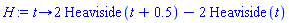 proc (t) options operator, arrow; 2*Heaviside(t+.5)-2*Heaviside(t) end proc