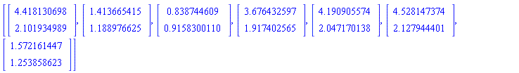 [Vector(2, {(1) = 4.418130698, (2) = 2.101934989}), Vector(2, {(1) = 1.413665415, (2) = 1.188976625}), Vector(2, {(1) = .838744609, (2) = .9158300110}), Vector(2, {(1) = 3.676432597, (2) = 1.917402565}), Vector(2, {(1) = 4.190905574, (2) = 2.047170138}), Vector(2, {(1) = 4.528147374, (2) = 2.127944401}), Vector(2, {(1) = 1.572161447, (2) = 1.253858623})]