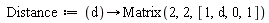 Distance := proc (d) options operator, arrow; Matrix(2, 2, [1, d, 0, 1]) end proc