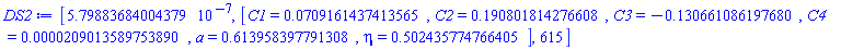[HFloat(5.798836840043786e-7), [C1 = HFloat(0.07091614374135646), C2 = HFloat(0.19080181427660822), C3 = HFloat(-0.13066108619768044), C4 = HFloat(2.090135897538898e-5), a = HFloat(0.6139583977913079), eta = HFloat(0.5024357747664052)], 615]