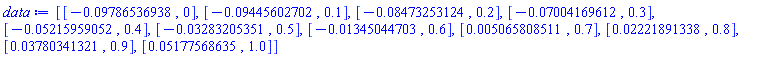 [[-0.9786536938e-1, 0], [-0.9445602702e-1, .1], [-0.8473253124e-1, .2], [-0.7004169612e-1, .3], [-0.5215959052e-1, .4], [-0.3283205351e-1, .5], [-0.1345044703e-1, .6], [0.5065808511e-2, .7], [0.2221891338e-1, .8], [0.3780341321e-1, .9], [0.5177568635e-1, 1.0]]
