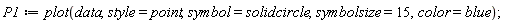 P1 := plot(data, style = point, symbol = solidcircle, symbolsize = 15, color = blue)