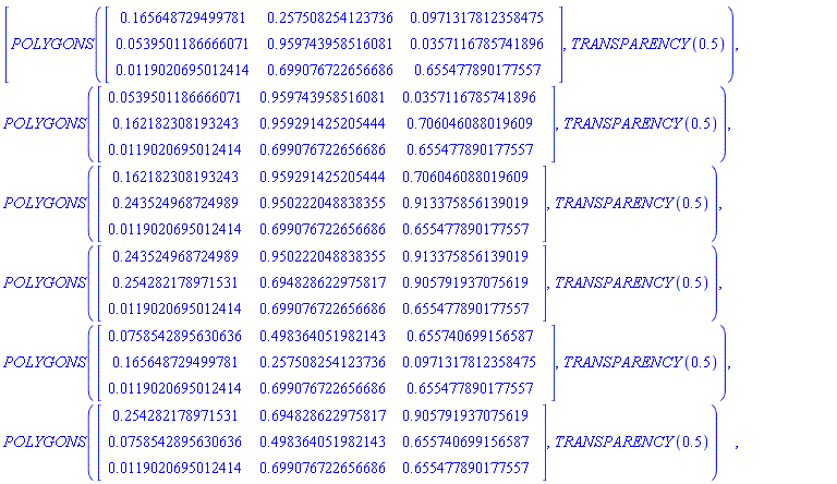 [POLYGONS(Matrix(3, 3, {(1, 1) = .16564872949978093, (1, 2) = .25750825412373646, (1, 3) = 0.9713178123584754e-1, (2, 1) = 0.5395011866660715e-1, (2, 2) = .9597439585160811, (2, 3) = 0.35711678574189554e-1, (3, 1) = 0.11902069501241397e-1, (3, 2) = .699076722656686, (3, 3) = .6554778901775566}), TRANSPARENCY(.5)), POLYGONS(Matrix(3, 3, {(1, 1) = 0.5395011866660715e-1, (1, 2) = .9597439585160811, (1, 3) = 0.35711678574189554e-1, (2, 1) = .16218230819324275, (2, 2) = .9592914252054443, (2, 3) = .7060460880196088, (3, 1) = 0.11902069501241397e-1, (3, 2) = .699076722656686, (3, 3) = .6554778901775566}), TRANSPARENCY(.5)), POLYGONS(Matrix(3, 3, {(1, 1) = .16218230819324275, (1, 2) = .9592914252054443, (1, 3) = .7060460880196088, (2, 1) = .2435249687249893, (2, 2) = .9502220488383549, (2, 3) = .9133758561390194, (3, 1) = 0.11902069501241397e-1, (3, 2) = .699076722656686, (3, 3) = .6554778901775566}), TRANSPARENCY(.5)), POLYGONS(Matrix(3, 3, {(1, 1) = .2435249687249893, (1, 2) = .9502220488383549, (1, 3) = .9133758561390194, (2, 1) = .25428217897153105, (2, 2) = .694828622975817, (2, 3) = .9057919370756192, (3, 1) = 0.11902069501241397e-1, (3, 2) = .699076722656686, (3, 3) = .6554778901775566}), TRANSPARENCY(.5)), POLYGONS(Matrix(3, 3, {(1, 1) = 0.7585428956306361e-1, (1, 2) = .49836405198214295, (1, 3) = .6557406991565868, (2, 1) = .16564872949978093, (2, 2) = .25750825412373646, (2, 3) = 0.9713178123584754e-1, (3, 1) = 0.11902069501241397e-1, (3, 2) = .699076722656686, (3, 3) = .6554778901775566}), TRANSPARENCY(.5)), POLYGONS(Matrix(3, 3, {(1, 1) = .25428217897153105, (1, 2) = .694828622975817, (1, 3) = .9057919370756192, (2, 1) = 0.7585428956306361e-1, (2, 2) = .49836405198214295, (2, 3) = .6557406991565868, (3, 1) = 0.11902069501241397e-1, (3, 2) = .699076722656686, (3, 3) = .6554778901775566}), TRANSPARENCY(.5))]