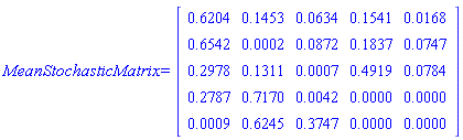 MeanStochasticMatrix := Matrix(5, 5, {(1, 1) = HFloat(0.6204212158167909), (1, 2) = HFloat(0.14532880917013366), (1, 3) = HFloat(0.06335245831760913), (1, 4) = HFloat(0.1540929162028498), (1, 5) = HFloat(0.016804600492616523), (2, 1) = HFloat(0.654206462496659), (2, 2) = HFloat(2.1838421015263047e-4), (2, 3) = HFloat(0.0871580927188834), (2, 4) = HFloat(0.18369382626047204), (2, 5) = HFloat(0.0747232343138328), (3, 1) = HFloat(0.2978050288998989), (3, 2) = HFloat(0.13114761414610016), (3, 3) = HFloat(7.091867822033548e-4), (3, 4) = HFloat(0.4918904134259366), (3, 5) = HFloat(0.07844775674586085), (4, 1) = HFloat(0.2787207704354397), (4, 2) = HFloat(0.7170442449598851), (4, 3) = HFloat(0.004234984604675015), (4, 4) = HFloat(0.0), (4, 5) = HFloat(0.0), (5, 1) = HFloat(8.824323829291785e-4), (5, 2) = HFloat(0.6244605837748208), (5, 3) = HFloat(0.37465698384225143), (5, 4) = HFloat(0.0), (5, 5) = HFloat(0.0)})