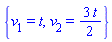 {v[1] = t, v[2] = (3/2)*t}
