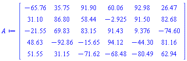 Matrix(5, 6, {(1, 1) = -65.76, (1, 2) = 35.75, (1, 3) = 91.90, (1, 4) = 60.06, (1, 5) = 92.98, (1, 6) = 26.47, (2, 1) = 31.10, (2, 2) = 86.80, (2, 3) = 58.44, (2, 4) = -2.925, (2, 5) = 91.50, (2, 6) = 82.68, (3, 1) = -21.55, (3, 2) = 69.83, (3, 3) = 83.15, (3, 4) = 91.43, (3, 5) = 9.376, (3, 6) = -74.60, (4, 1) = 48.63, (4, 2) = -92.86, (4, 3) = -15.65, (4, 4) = 94.12, (4, 5) = -44.30, (4, 6) = 81.16, (5, 1) = 51.55, (5, 2) = 31.15, (5, 3) = -71.62, (5, 4) = -68.48, (5, 5) = -80.49, (5, 6) = 62.94})