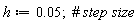 h := 0.5e-1