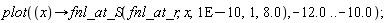 plot(proc (x) options operator, arrow; fnl_at_S(fnl_at_r, x, 0.1e-9, 1, 8.0) end proc, -12.0 .. -10.0)