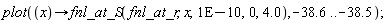 plot(proc (x) options operator, arrow; fnl_at_S(fnl_at_r, x, 0.1e-9, 0, 4.0) end proc, -38.6 .. -38.5)