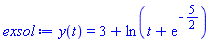 y(t) = 3+ln(t+exp(-5/2))