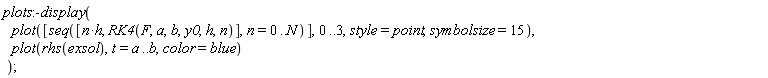 plots:-display(plot([seq([n*h, RK4(F, a, b, y0, h, n)], n = 0 .. N)], 0 .. 3, style = point, symbolsize = 15), plot(rhs(exsol), t = a .. b, color = blue))