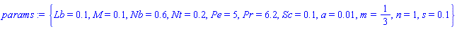 {Lb = .1, M = .1, Nb = .6, Nt = .2, Pe = 5, Pr = 6.2, Sc = .1, a = 0.1e-1, m = 1/3, n = 1, s = .1}