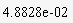 `#mn("4.8828e-02")`