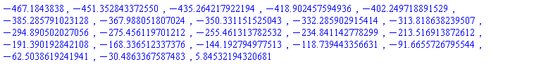 -467.1843838, HFloat(-451.35284337254996), HFloat(-435.26421792219355), HFloat(-418.9024575949357), HFloat(-402.2497188915288), HFloat(-385.2857910231282), HFloat(-367.98805180702436), HFloat(-350.3311515250434), HFloat(-332.2859029154144), HFloat(-313.8186382395069), HFloat(-294.89050202705636), HFloat(-275.45611970121246), HFloat(-255.46131378253165), HFloat(-234.84114277829883), HFloat(-213.51691387261195), HFloat(-191.39019284210806), HFloat(-168.33651233737638), HFloat(-144.1927949775133), HFloat(-118.73944335663056), HFloat(-91.66557267955444), HFloat(-62.503861924194105), HFloat(-30.486336758748322), HFloat(5.845321943206811)