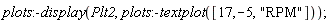 plots:-display(Plt2, plots:-textplot([17, -5, "RPM"]))