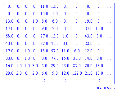 _rtable[18446884555240406662]
