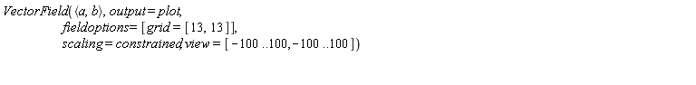 VectorField(`<,>`(a, b), output = plot, fieldoptions = [grid = [13, 13]], scaling = constrained, view = [-100 .. 100, -100 .. 100])