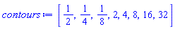 [1/2, 1/4, 1/8, 2, 4, 8, 16, 32]