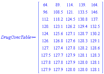 Matrix(%id = 18446884047296012030)