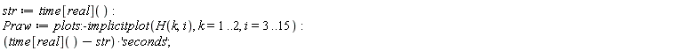 str := time[real](); Praw := plots:-implicitplot(H(k, i), k = 1 .. 2, i = 3 .. 15); (time[real]()-str)*'seconds'