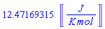 12.47169315*Units:-Unit(J/(K*mol))