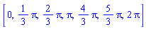 [0, (1/3)*Pi, (2/3)*Pi, Pi, (4/3)*Pi, (5/3)*Pi, 2*Pi]