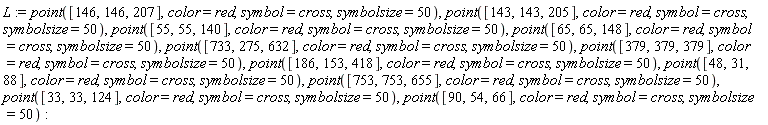 L := point([146, 146, 207], color = red, symbol = cross, symbolsize = 50), point([143, 143, 205], color = red, symbol = cross, symbolsize = 50), point([55, 55, 140], color = red, symbol = cross, symbolsize = 50), point([65, 65, 148], color = red, symbol = cross, symbolsize = 50), point([733, 275, 632], color = red, symbol = cross, symbolsize = 50), point([379, 379, 379], color = red, symbol = cross, symbolsize = 50), point([186, 153, 418], color = red, symbol = cross, symbolsize = 50), point([48, 31, 88], color = red, symbol = cross, symbolsize = 50), point([753, 753, 655], color = red, symbol = cross, symbolsize = 50), point([33, 33, 124], color = red, symbol = cross, symbolsize = 50), point([90, 54, 66], color = red, symbol = cross, symbolsize = 50):