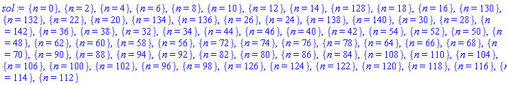 {n = 0}, {n = 2}, {n = 4}, {n = 6}, {n = 8}, {n = 10}, {n = 12}, {n = 14}, {n = 128}, {n = 18}, {n = 16}, {n = 130}, {n = 132}, {n = 22}, {n = 20}, {n = 134}, {n = 136}, {n = 26}, {n = 24}, {n = 138}, {n = 140}, {n = 30}, {n = 28}, {n = 142}, {n = 36}, {n = 38}, {n = 32}, {n = 34}, {n = 44}, {n = 46}, {n = 40}, {n = 42}, {n = 54}, {n = 52}, {n = 50}, {n = 48}, {n = 62}, {n = 60}, {n = 58}, {n = 56}, {n = 72}, {n = 74}, {n = 76}, {n = 78}, {n = 64}, {n = 66}, {n = 68}, {n = 70}, {n = 90}, {n = 88}, {n = 94}, {n = 92}, {n = 82}, {n = 80}, {n = 86}, {n = 84}, {n = 108}, {n = 110}, {n = 104}, {n = 106}, {n = 100}, {n = 102}, {n = 96}, {n = 98}, {n = 126}, {n = 124}, {n = 122}, {n = 120}, {n = 118}, {n = 116}, {n = 114}, {n = 112}