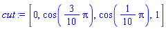 [0, cos((3/10)*Pi), cos((1/10)*Pi), 1]