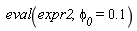 eval(expr2, `&phi;__0` = .1)