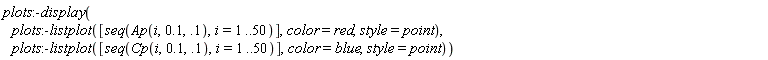 plots:-display(plots:-listplot([seq(Ap(i, .1, .1), i = 1 .. 50)], color = red, style = point), plots:-listplot([seq(Cp(i, .1, .1), i = 1 .. 50)], color = blue, style = point))