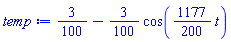3/100-(3/100)*cos((1177/200)*t)