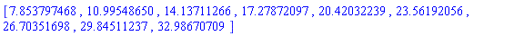 [7.853797468, 10.99548650, 14.13711266, 17.27872097, 20.42032239, 23.56192056, 26.70351698, 29.84511237, 32.98670709]