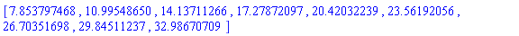 Vector[row](9, {(1) = 7.853797468, (2) = 10.99548650, (3) = 14.13711266, (4) = 17.27872097, (5) = 20.42032239, (6) = 23.56192056, (7) = 26.70351698, (8) = 29.84511237, (9) = 32.98670709})