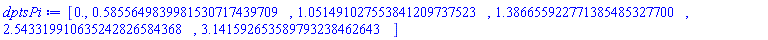 [0., .5855649839981530717439709, 1.051491027553841209737523, 1.386655922771385485327700, 2.543319910635242826584368, 3.141592653589793238462643]