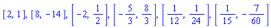 [2, 1], [8, -14], [-2, 1/2], [-5/3, 8/3], [1/12, 1/24], [1/15, -7/60]